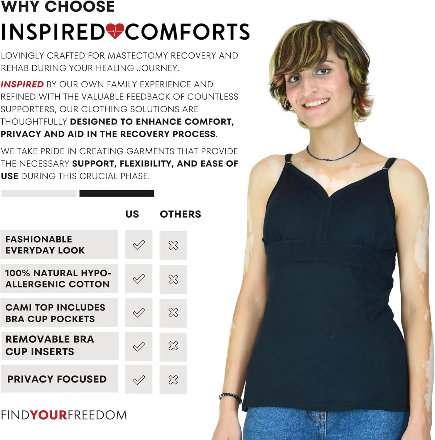 Inspired Comforts Women's Mastectomy Camisole Top with Drain Pockets & Removable Bra Cups