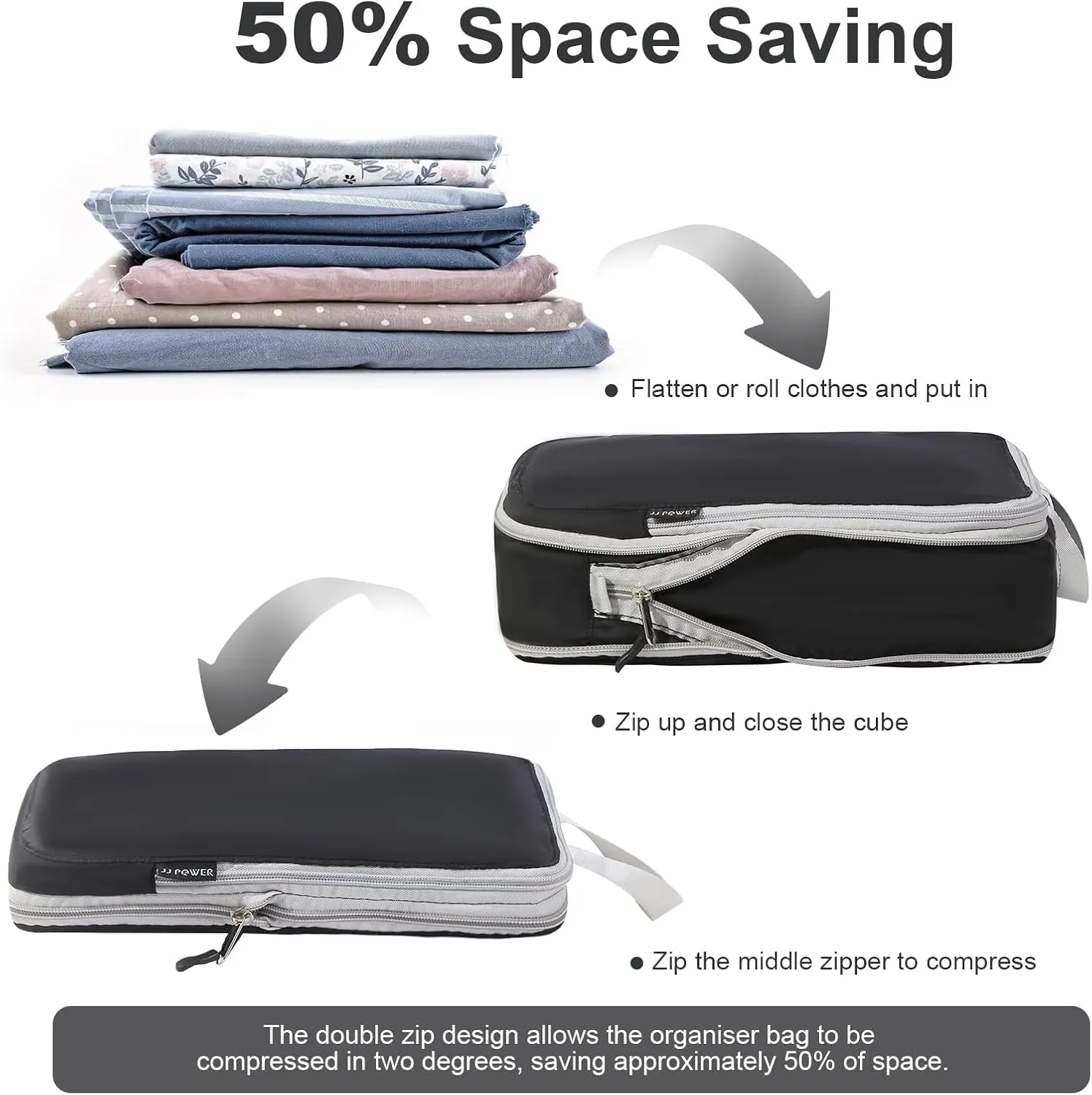 JJ POWER Ultralight Compression Packing Cubes Super Thin and Sturdy 70D Nylon Expandable Packing Organizer for Travel Accessories Luggage Suitcase,3 Set,Light Grey(Black)