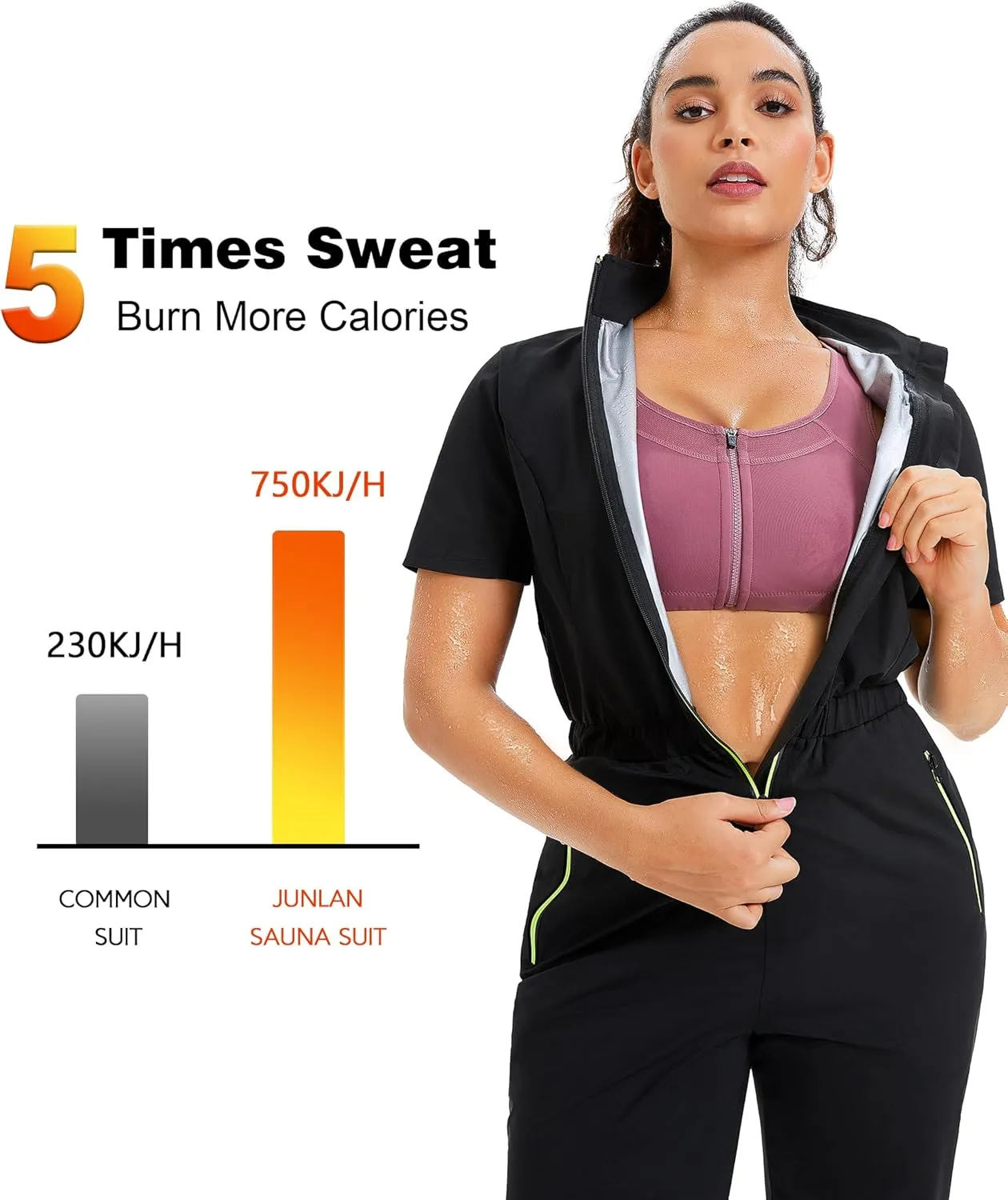 Junlan Sauna Suit for Women Sweat Jumpsuit Stand Collar Heat Trapping Shirt for Women Workout Sports